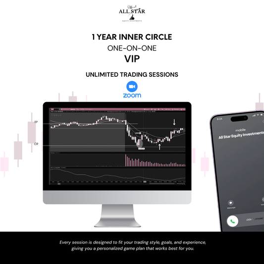 1 Year Elite Inner Circle