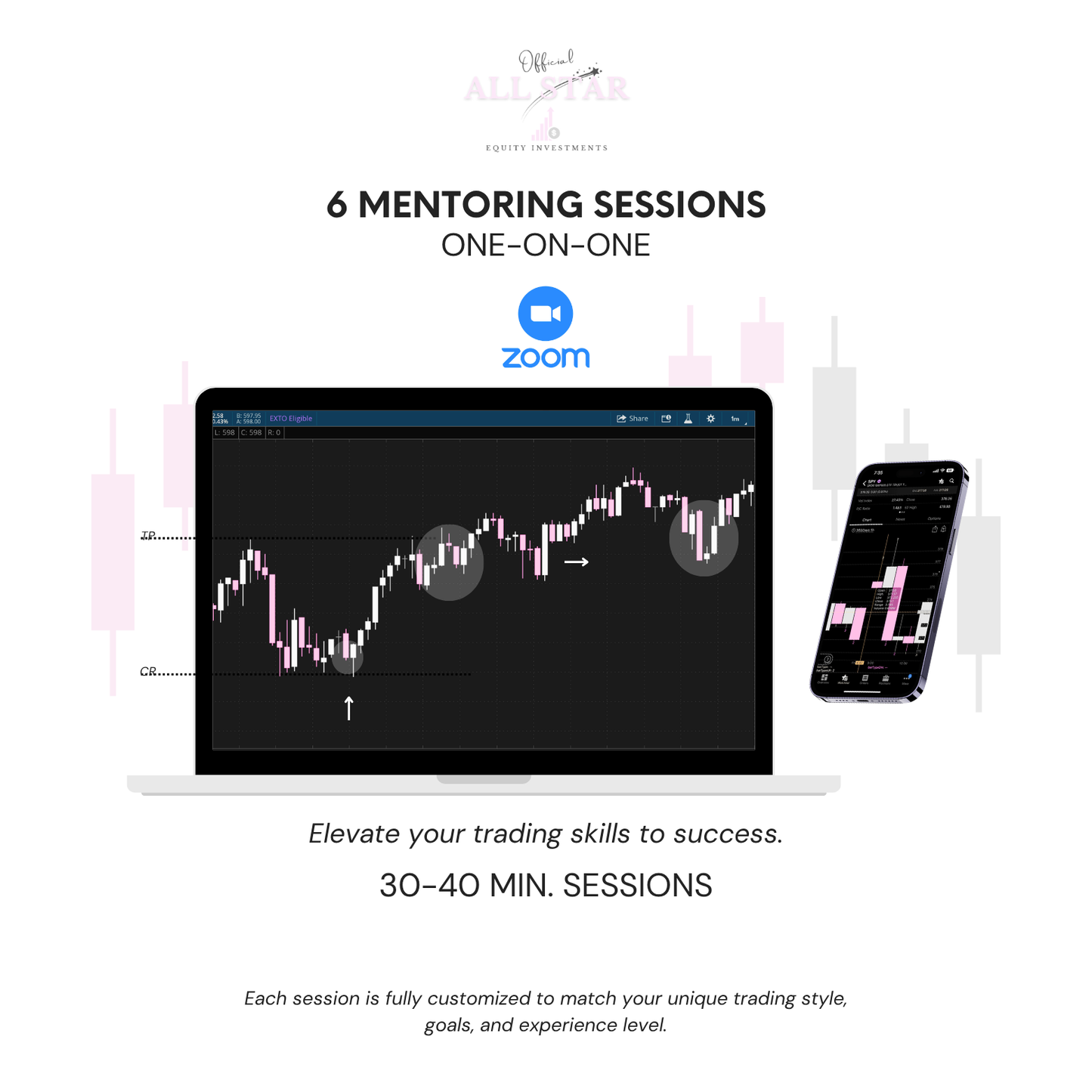 Mentorship (6 Sessions)