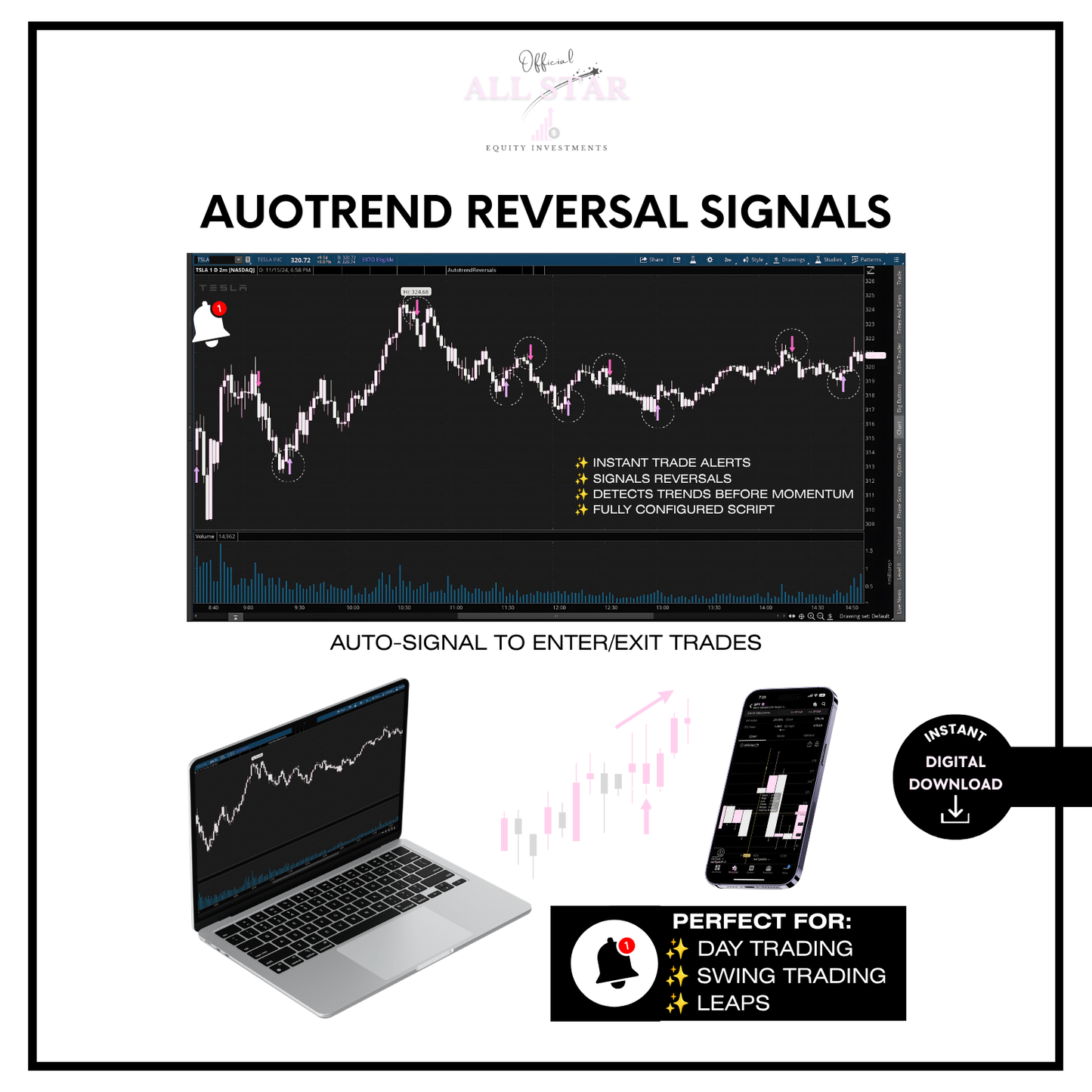 Autotrend Reversal Script (Thinkorswim)